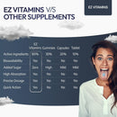 EZ VITAMINS Dissolvable Oral Sleep Strips - Fresh Mint