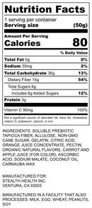 TiDBiTs Gummies