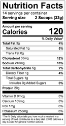Chike Nutrition High Protein Iced Coffee