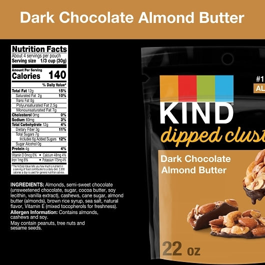 KIND Dipped Clusters