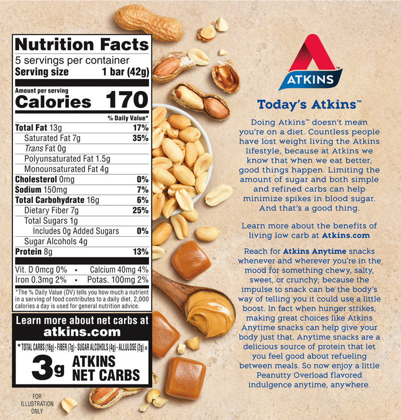 Atkins Nutritionals Snack Bars