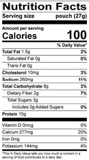 Proti Diet 15g Protein Shake Mix - Berries & Cream