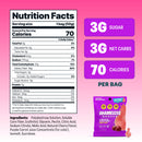 Shameless Snacks Gummy Candy - Super Sour Cherry Bomb