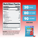 Shameless Snacks Gummy Candy - Wunderlicious Whales