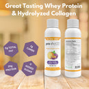 R-Kane Nutritionals Pro-Shot20