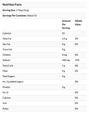 Primal Kitchen Buffalo Sauce, 8.5 fl oz