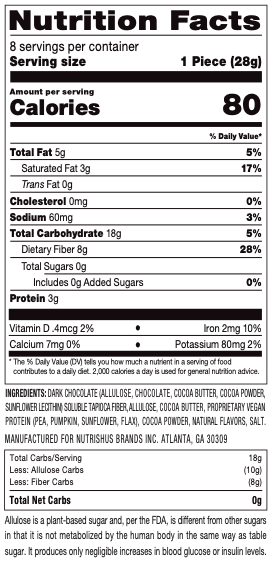 RxSugar Swealthy Snax