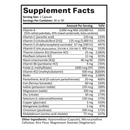 ProCare Health DS/SADI Core Multivitamin - with 60mg Iron