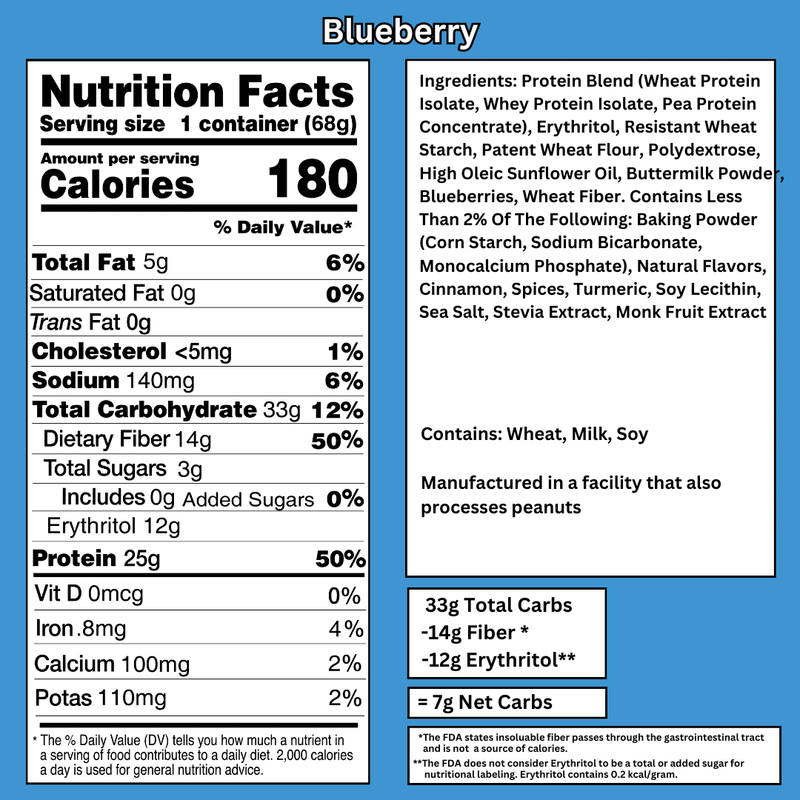 Bootylicious High Protein Muffins