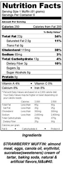 Carbolicious Low Carb Ready-to-Eat Muffins