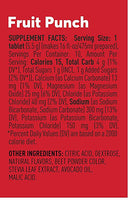 Nuun Sport Hydration