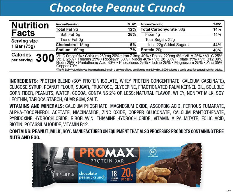 Promax Bars