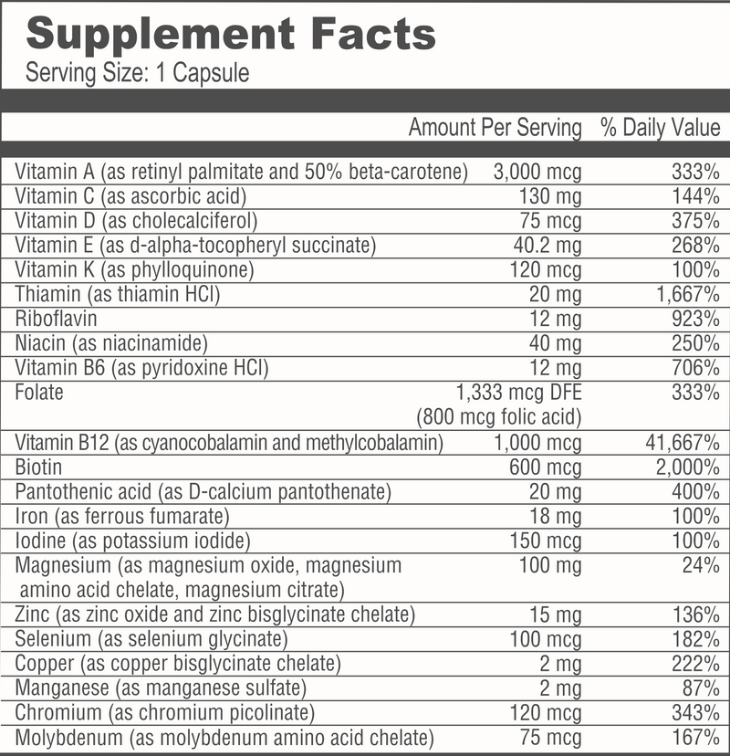 BariatricPal Multivitamin ONE "1 per Day!" Bariatric Multivitamin Capsule with 18mg Iron