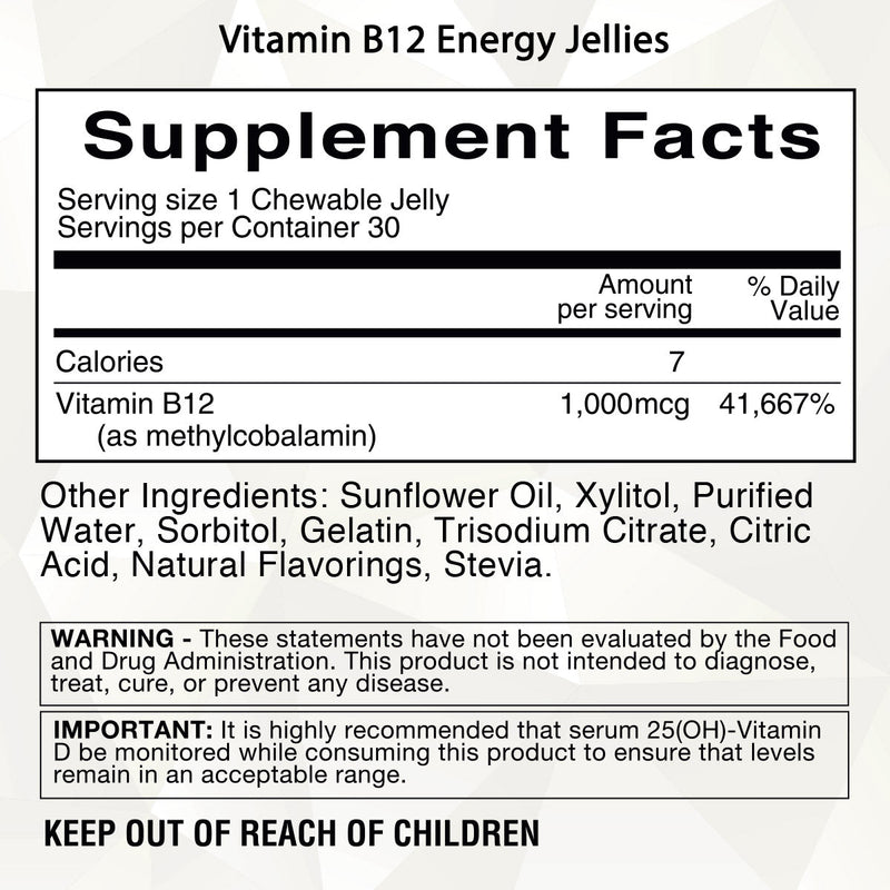 Journey B12 Jellies by Bariatric Eating