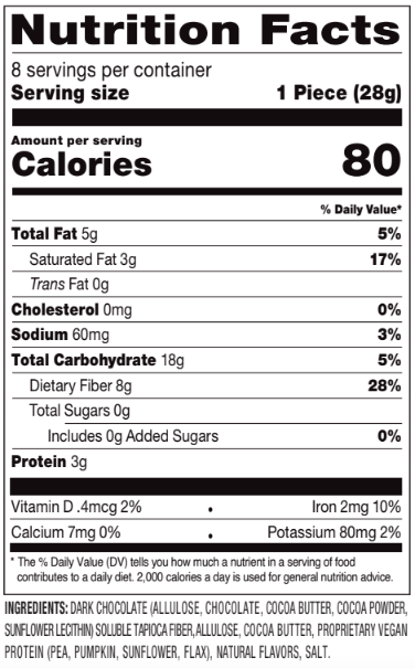 RxSugar Swealthy Snax