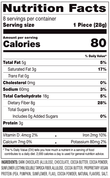 RxSugar Swealthy Snax