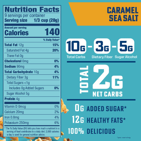 Bubba's Fine Foods Keto Granola
