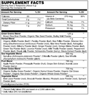 UltraGreens™ Concentrated Vegetarian Superfood by BariatricPal - Comprehensive Wellness Enhancer