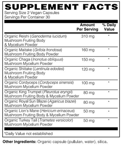 Mushroom Immune Support Capsule by Netrition - our All-In-One Shield for Immune Excellence