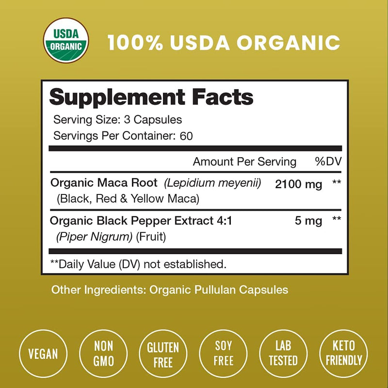 Maca Capsules by NutraChamps 