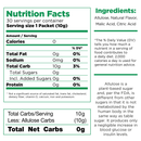 RxSugar Swealthy Stix - The Sweet Keto Treat 