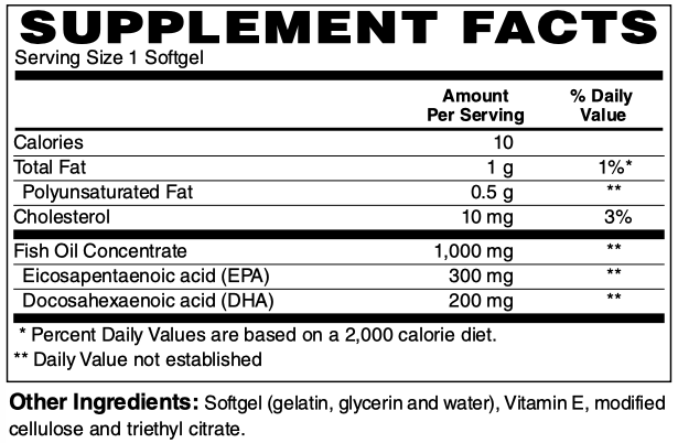 Enteric Coated Super Omega-3 Softgels 120's by Netrition