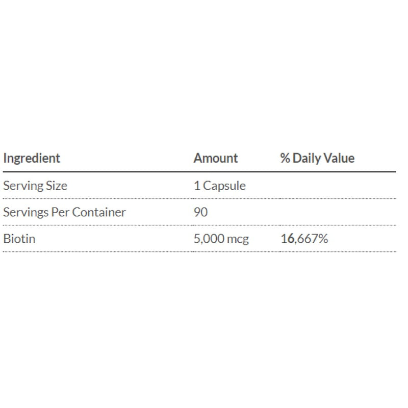Bariatric Advantage Biotin 5,000 mcg Capsules (90ct) 