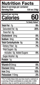 Know Brainer Foods Max Vegan Zero Sugar Mini Chips - Dark Chocolate
