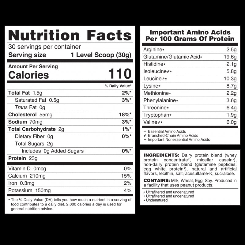 Syntrax Matrix Sustained-Release Protein Blend